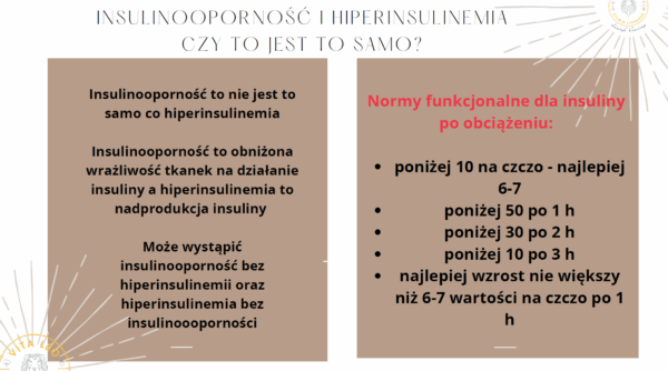 E-book "Przewodnik po insulinooporności"