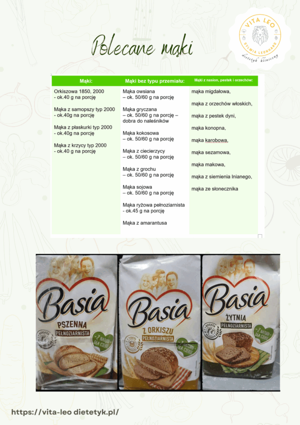 E-book MISJA-REMISJA insulinooporność, cukrzyca, hipoglikemia reaktywna