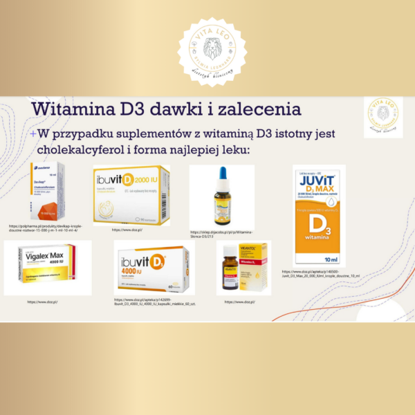 Przewodnik po suplementacji w insulinooprności