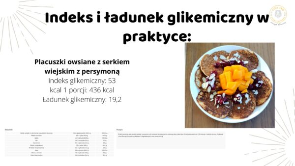 Hipoglikemia reaktywna - przewodnik