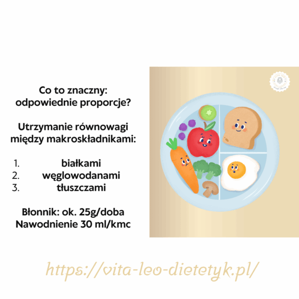 Bilansowanie posiłków w insulinooporności - darmowy poradnik