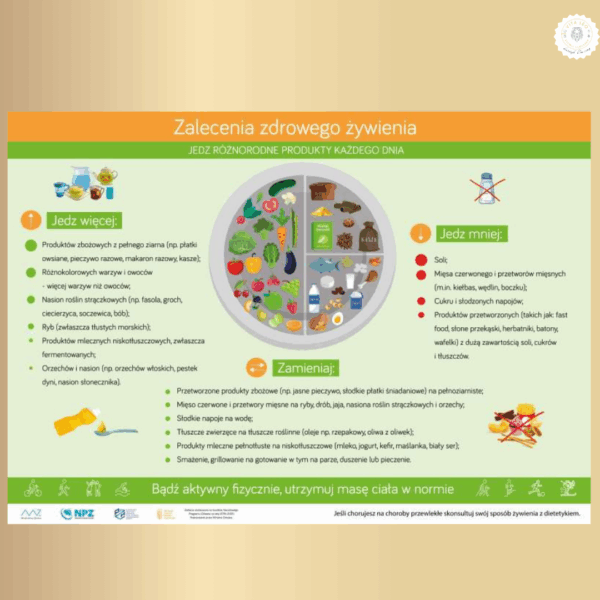 Bilansowanie posiłków w insulinooporności - darmowy poradnik
