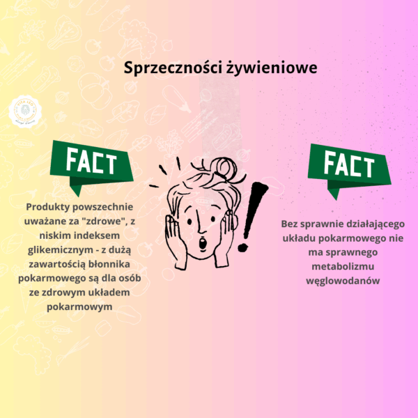 Insulinooporność a choroba refluksowa - jak to ugryźć? Praktyczny przewodnik dla pacjenta