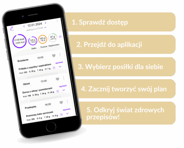 Jadłospis z niskim indeksem i niskim ładunkiem glikemicznym Zima