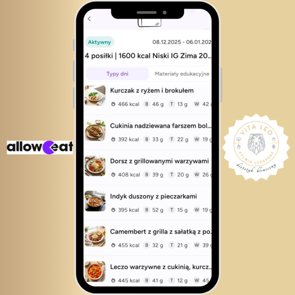 Jadłospis z niskim indeksem i niskim ładunkiem glikemicznym Zima
